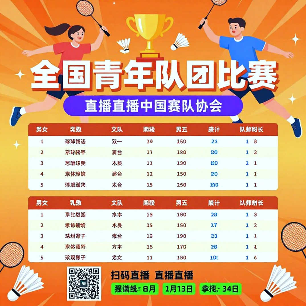 BLAST Slam VIII: Team Yandex khóa suất top 3, chiếc vương miện DOTA2 lăn về phía người kế tiếp